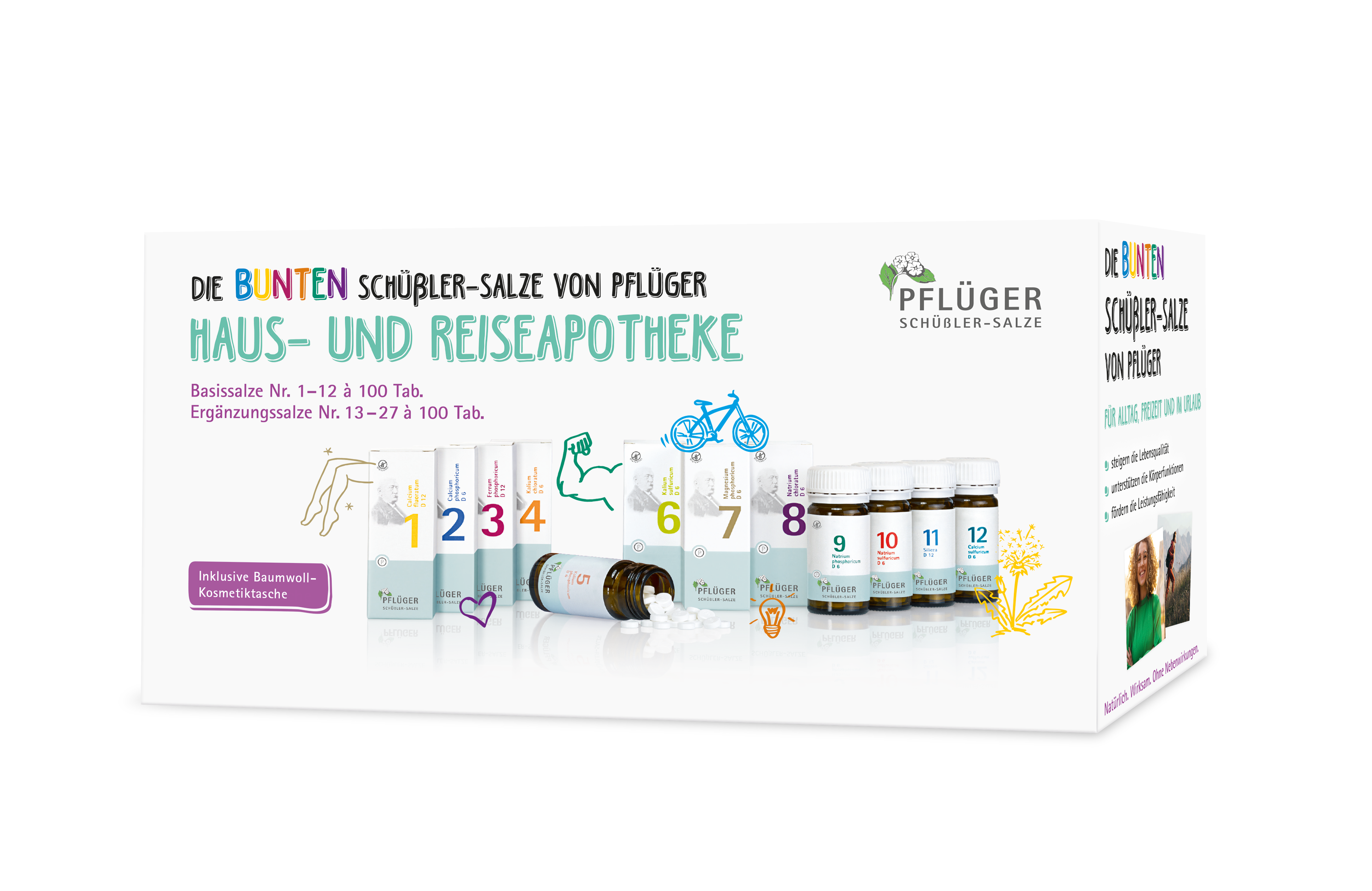 Unterschied Schüßler Und Pflüger Salze